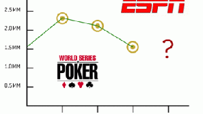 (Foto: Pokernews.si)