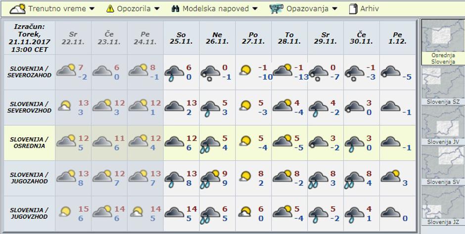 Modelska napoved za deset dni | Avtor: Meteo.si