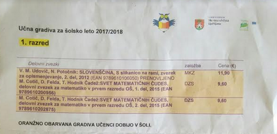 Delovni zvezki za 1. razred za šolsko leto 2017/18 | Avtor: Žurnal24 