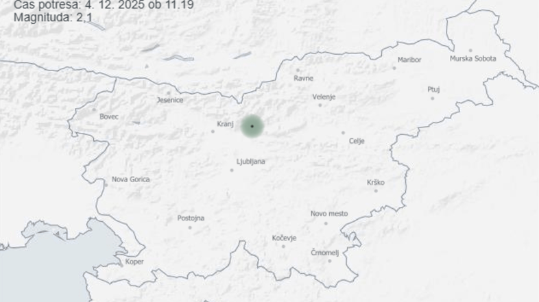 Potres Kamnik