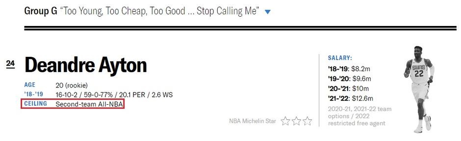  | Avtor: Print Screen 