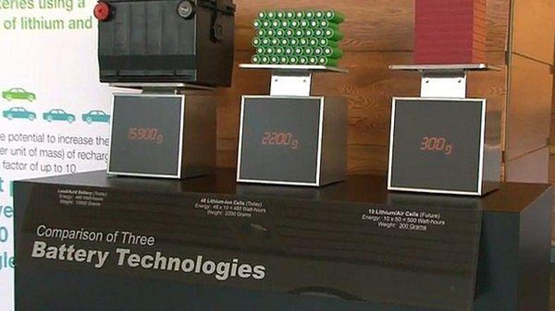 Cilj IBM je razviti visokozmogljivo baterijo za električni avtomobil, ki bo hkra