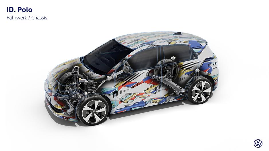 Volkswagen ID.polo | Avtor: Volkswagen
