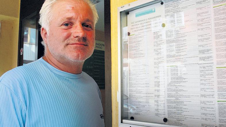 “Na srečo je vsaj moja družina preskrbljena,” pravi Boro Radovanović, gradbeni d