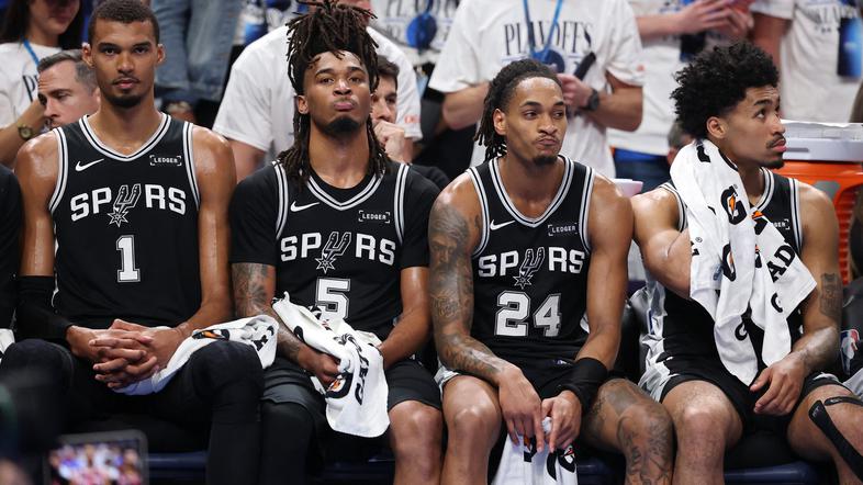 Thunder Spurs