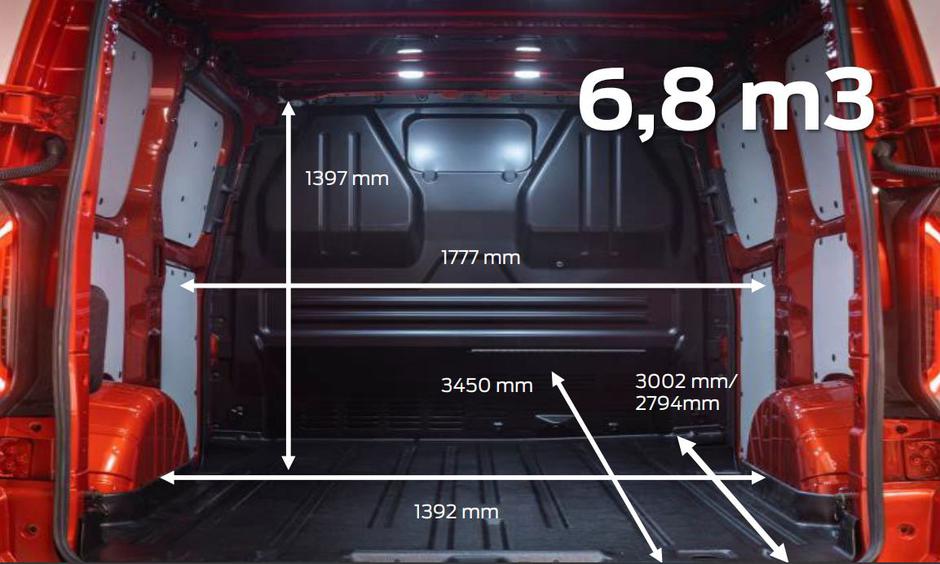 Ford transit custom | Avtor: Summit avto 