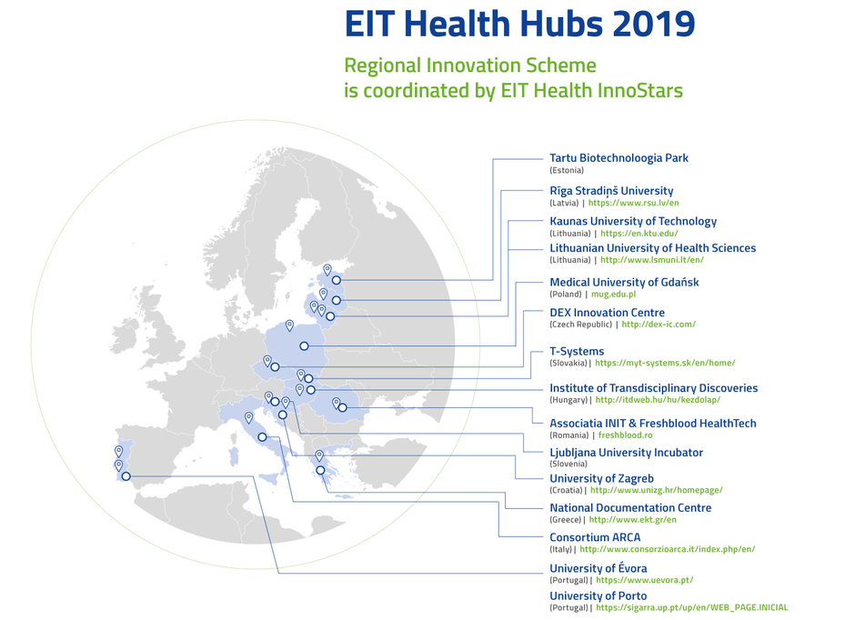EIT Health | Avtor: EIT Health
