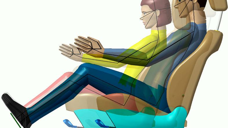 Sistem potniku ob vzdolžni nastavitvi sedeža, samodejno nastavi višino vzglavnik