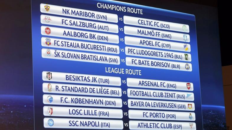 kvalifikacije Liga prvakov žreb 