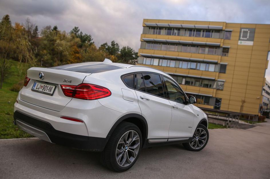 BMW X4