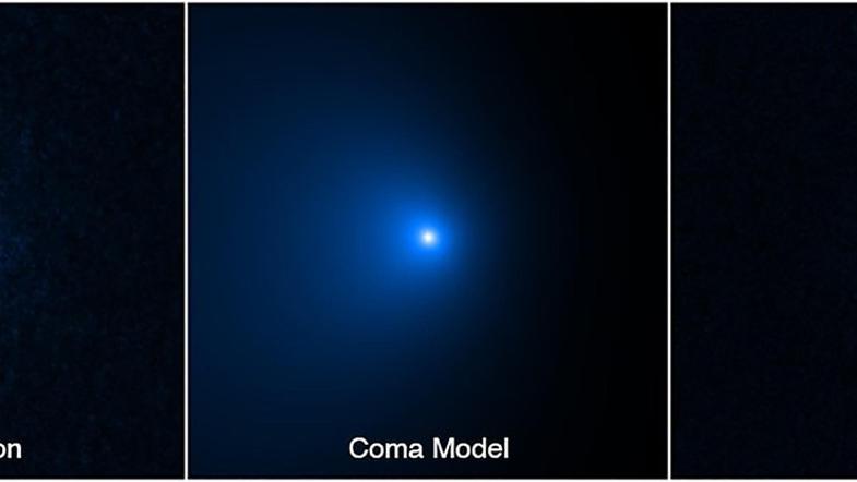 Komet C/2014 UN271.