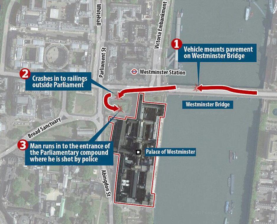 napad london | Avtor: Profimedias