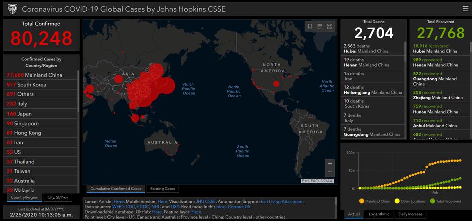 stanje koronavirus | Avtor: PrtScr Johns Hopkins CSSE