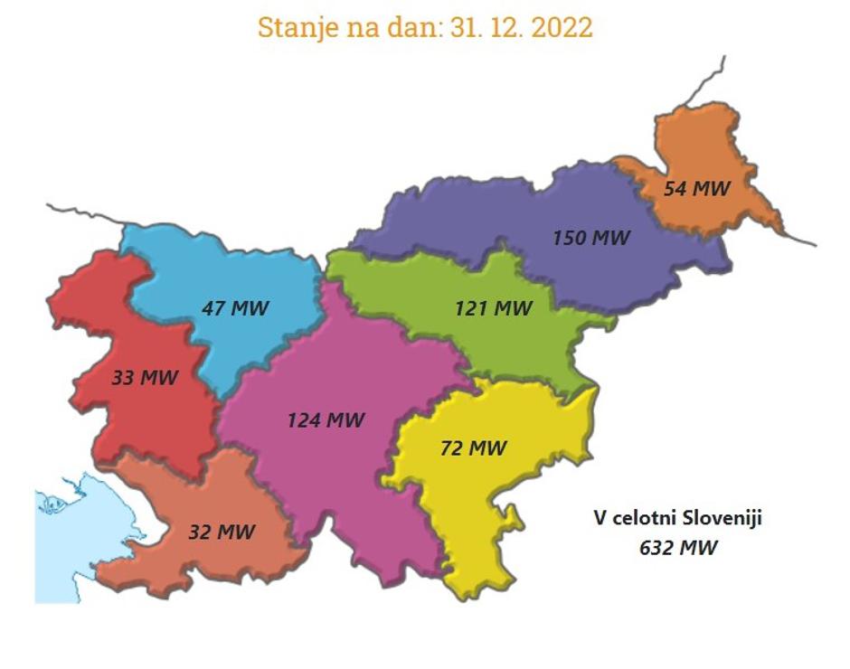 sončne elektrarne Slovenija | Avtor: zajem zaslona/PV portal