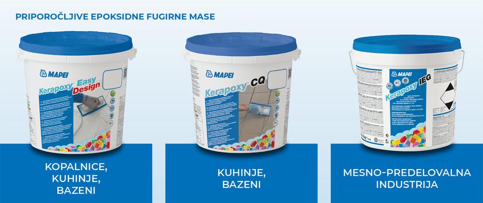Mapei | Avtor: Mapei