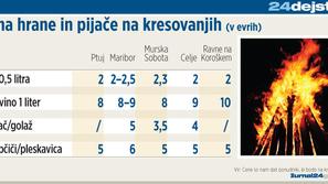 V Mariboru bo 1. maja ob 16. uri na tržnici spregovoril predsednik države Danilo