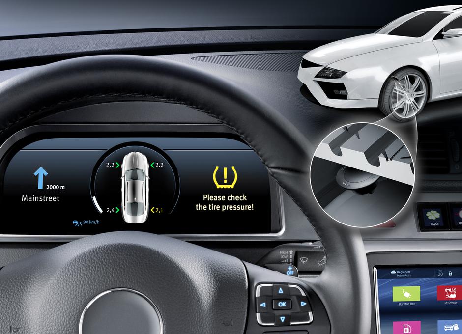 TPMS, sistem za nadzor tlaka v gumah | Avtor: VDO