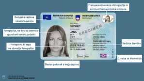 biometrična osebna izkaznica