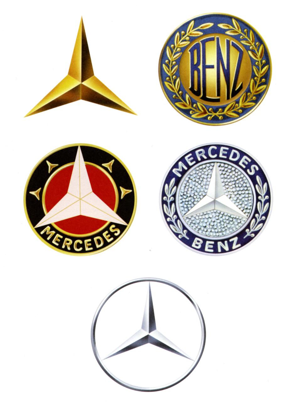 Daimler-Benz zvezda | Avtor: Daimler