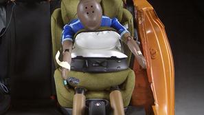 Test otroških sedežev