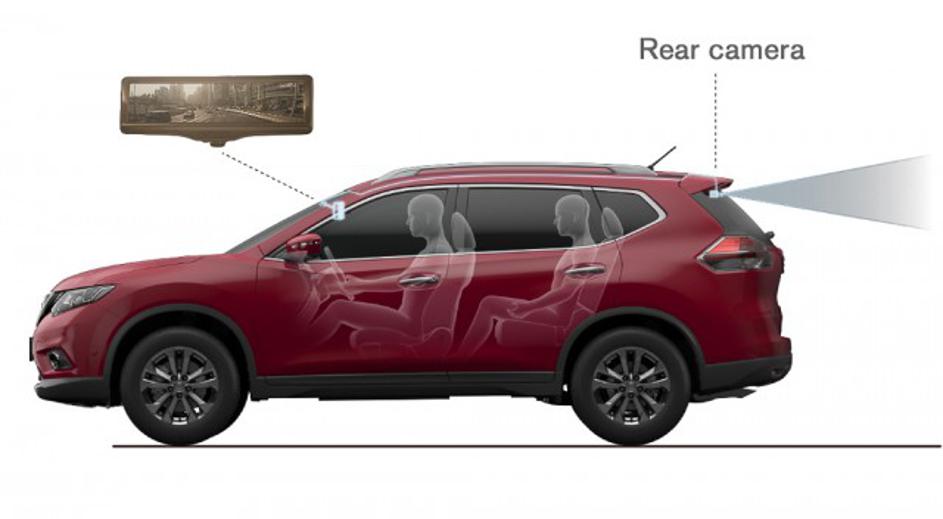 Nissanovo digitalno vzvratno ogledalo