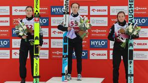 Nika Vodan Nika Prevc Wisla