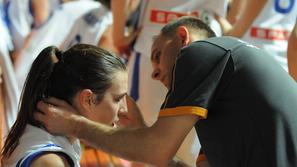 piršič slovaška ženska košarkarska reprezentanca