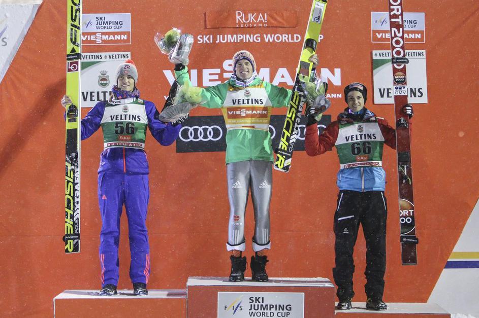 Tande Freund Fettner Kuusamo