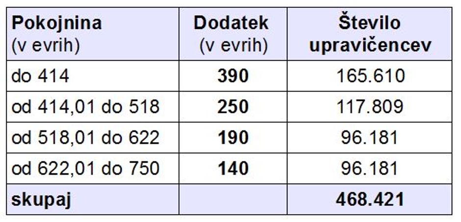 Letni dodatek 2016 | Avtor: zurnal24.si