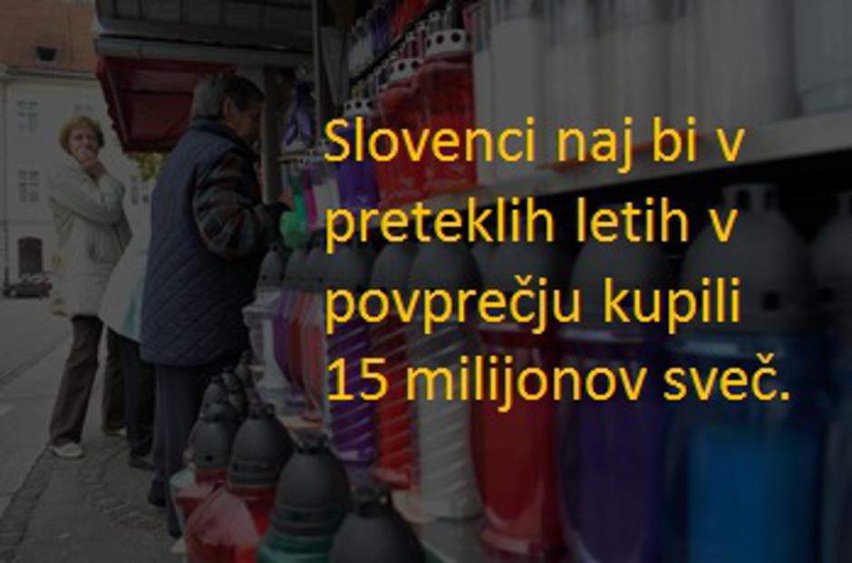 Grafika sveče | Avtor: D. J.