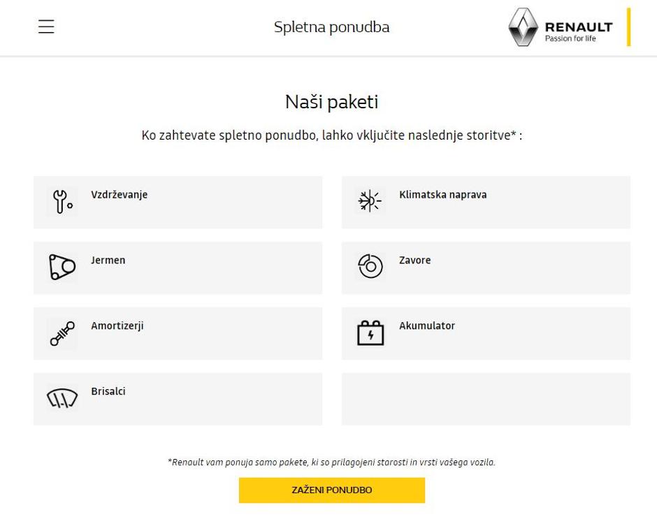  | Avtor: Renault Slovenija