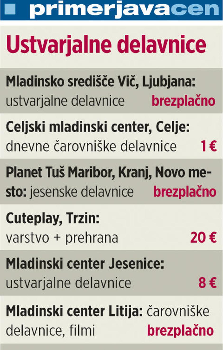 krompirjeve po%C4%8Ditnice | Avtor: Žurnal24 main