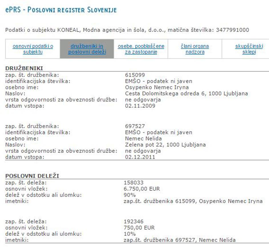 Iryna Osypenko Nemec