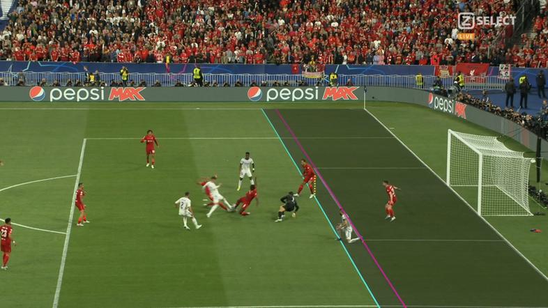 Real Madrid : Liverpool