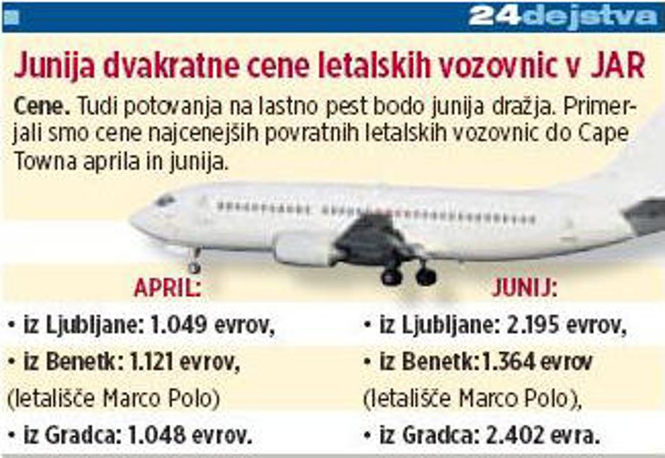  | Avtor: Žurnal24 main