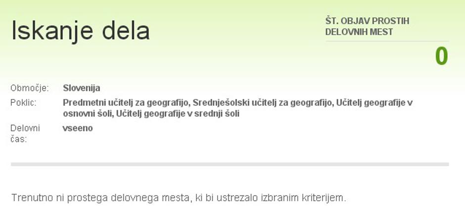 Iskanje dela | Avtor: zurnal24.si
