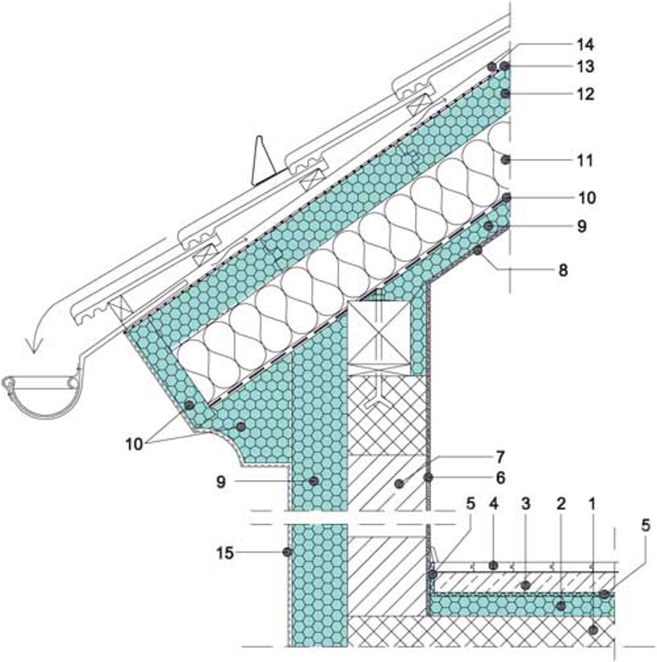 Izolacija strehe | Avtor: arhiv Nep.Vitra / Fibran