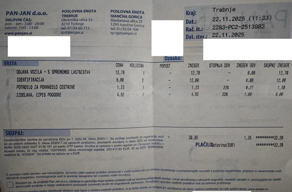 Prodaja vozila, nepredvideni stroški | Avtor: Bralec