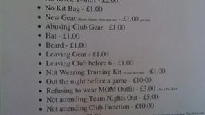 Bitton Reserves seznam kazni