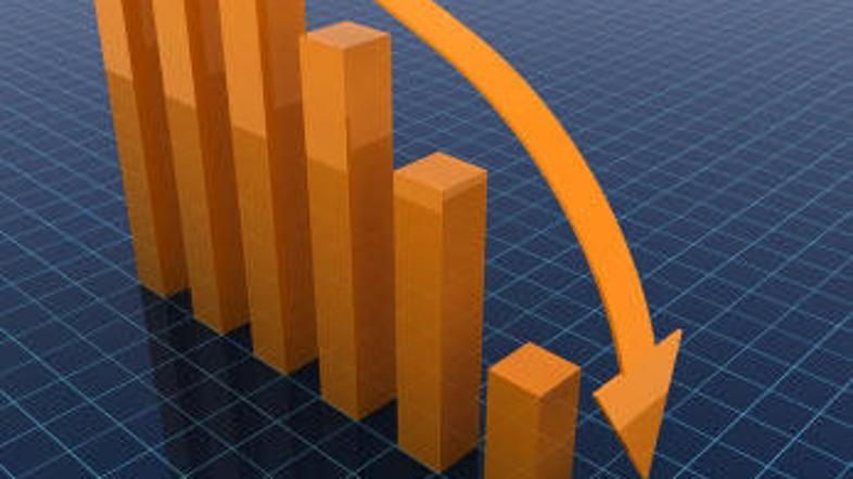 Kazalnik gospodarskega razpoloženja je v evroobmočju močno upadel.