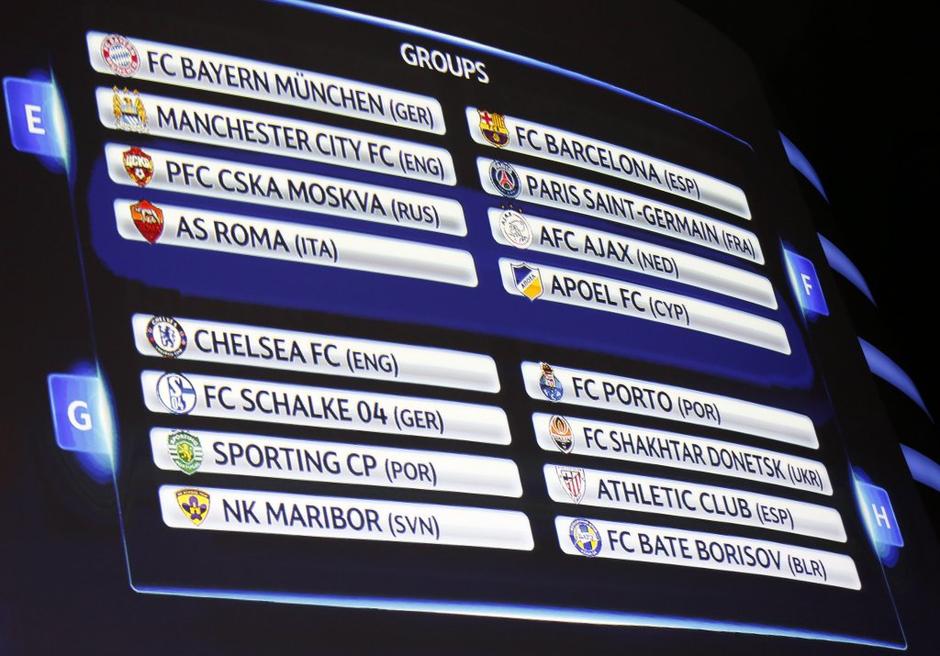 Žreb lige prvakov, Maribor | Avtor: EPA