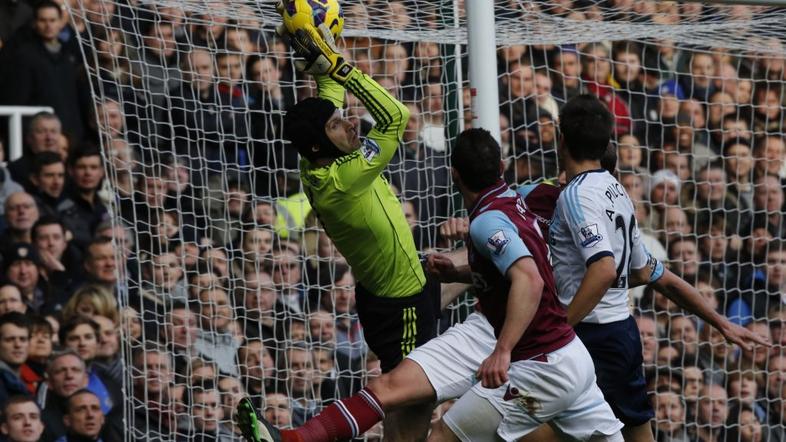 (West Ham United : Chelsea)