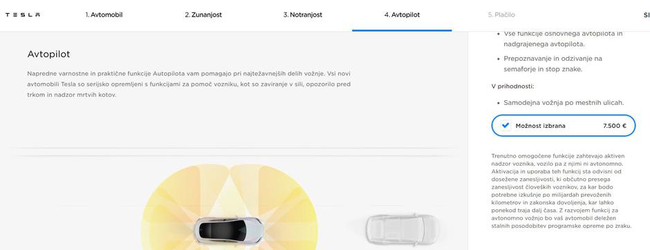 Tesla avtopilot | Avtor: zajem zaslona