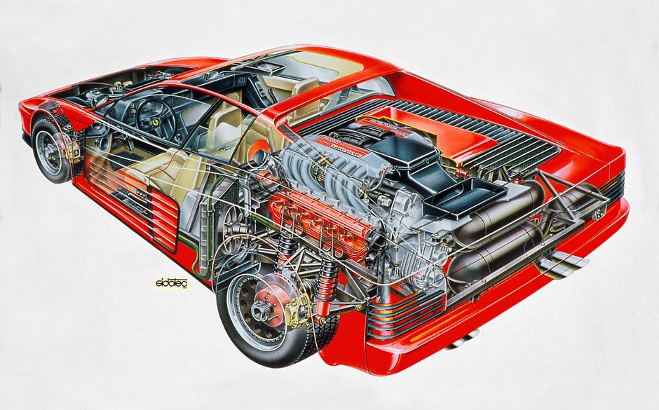 ferrari testarossa | Avtor: Ferrari