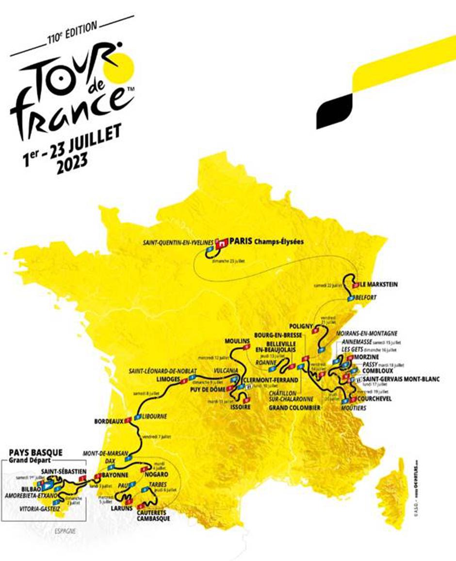 Tour de France predstavitev trase | Avtor: Epa