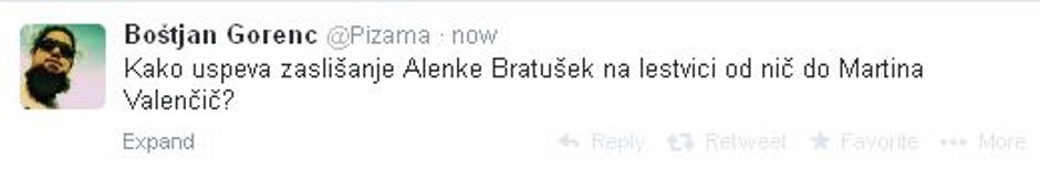 Zaslišanje Bratuškove na twitterju | Avtor: Reševalni pas/Twitter
