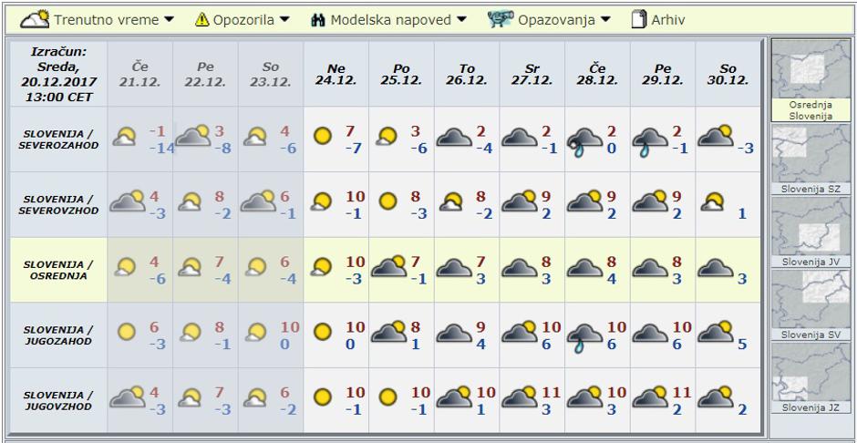 Modelska napoved za deset dni | Avtor: Arso