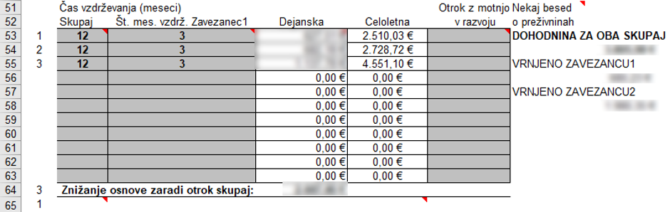  | Avtor: zurnal24.si