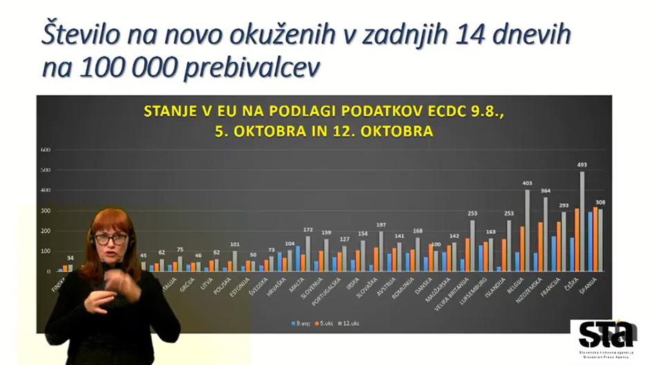 Tiskovka 1. 10 | Avtor: 