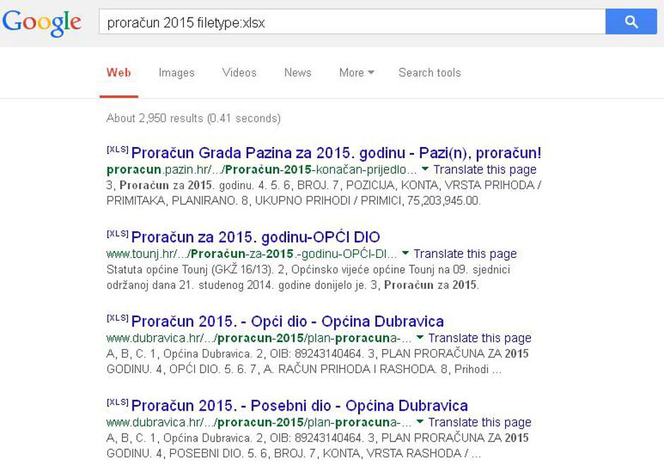 Google | Avtor: google+